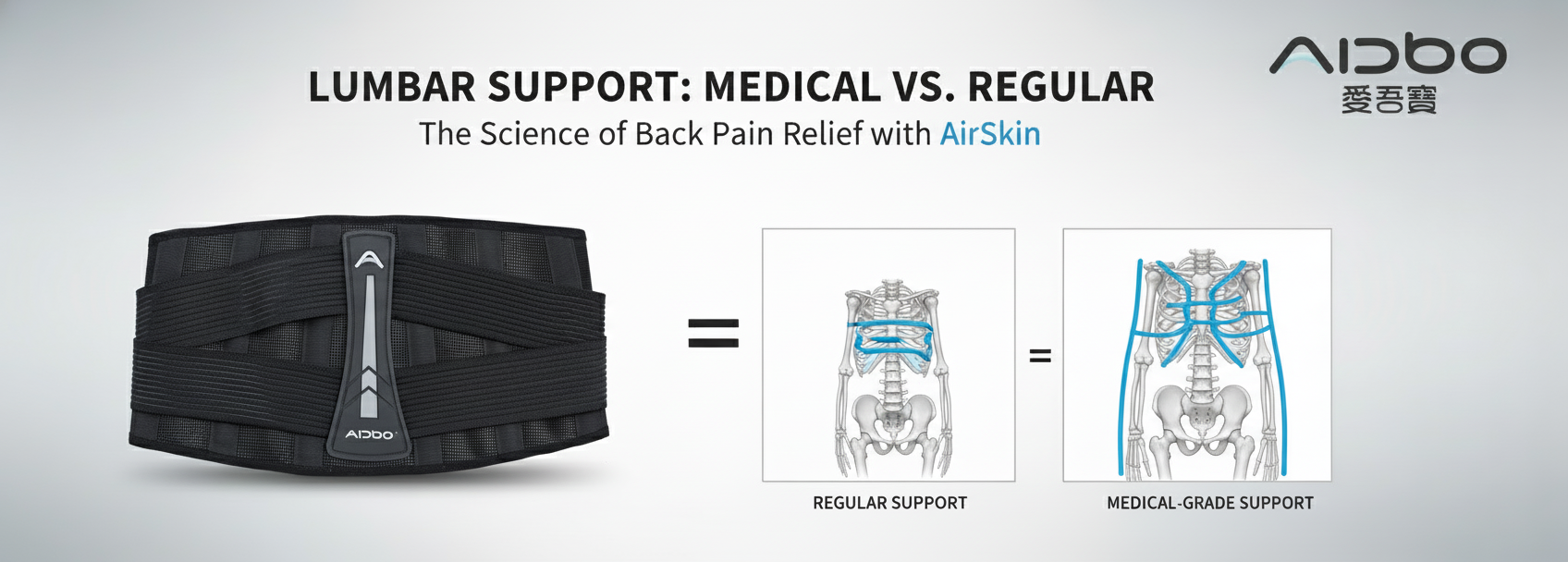 支撐條護腰怎麼挑支撐條護腰怎麼挑？鋼條vs 醫材級支撐一次搞懂｜愛吾寶護腰指南？醫材級支撐