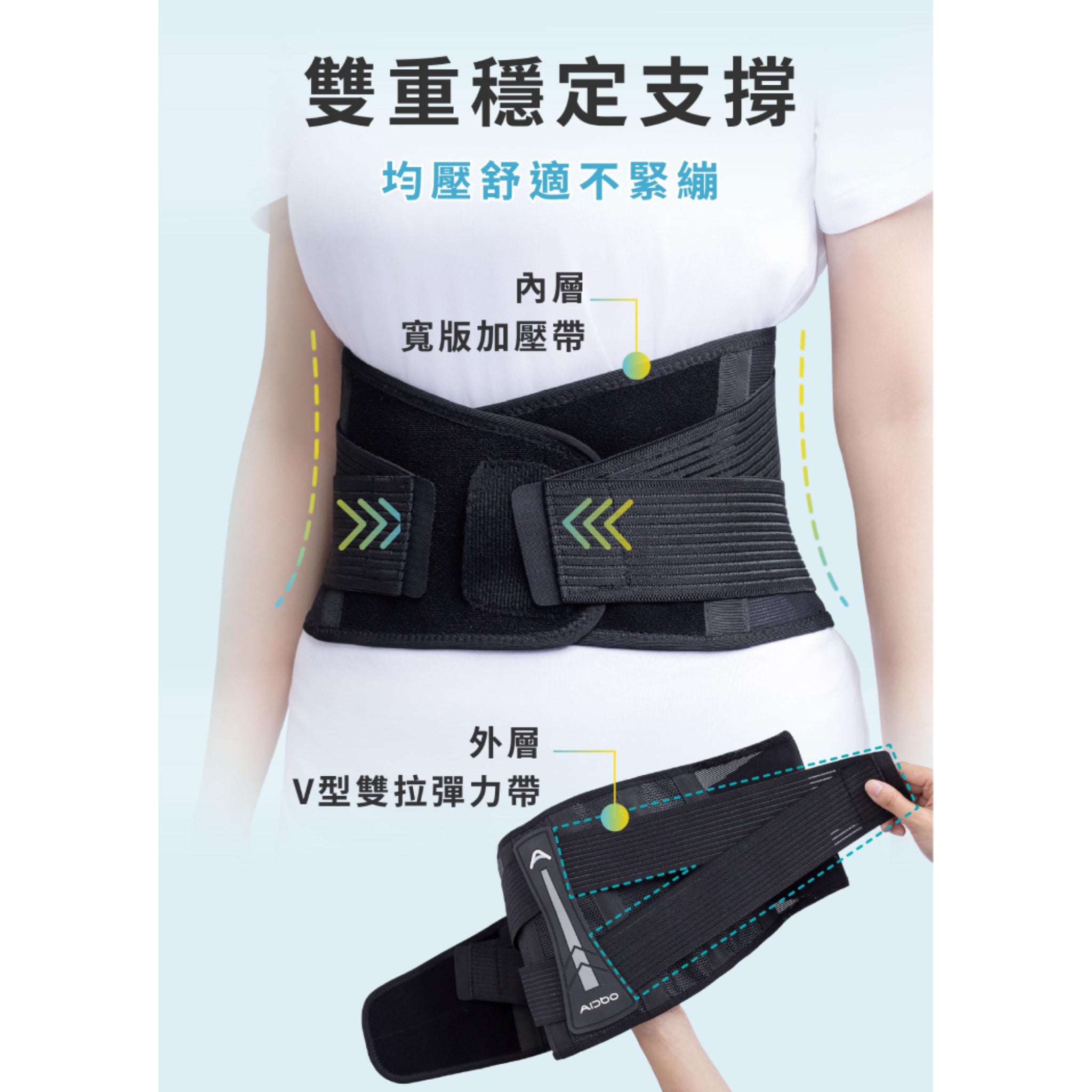 AirSkin 涼感透氣3D護腰