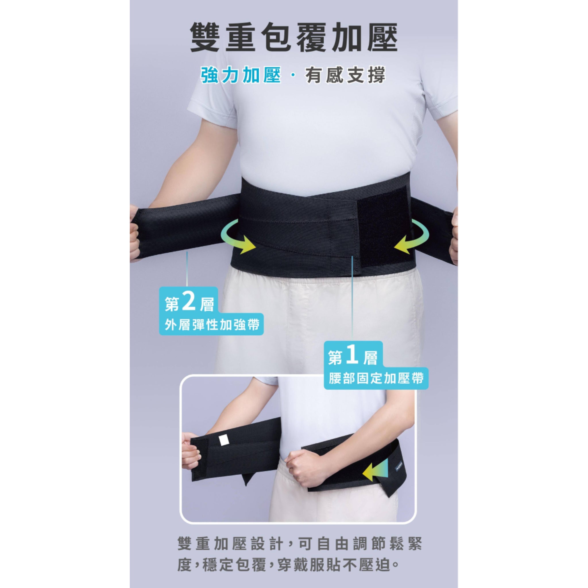 LuxFit 運動彈力護腰