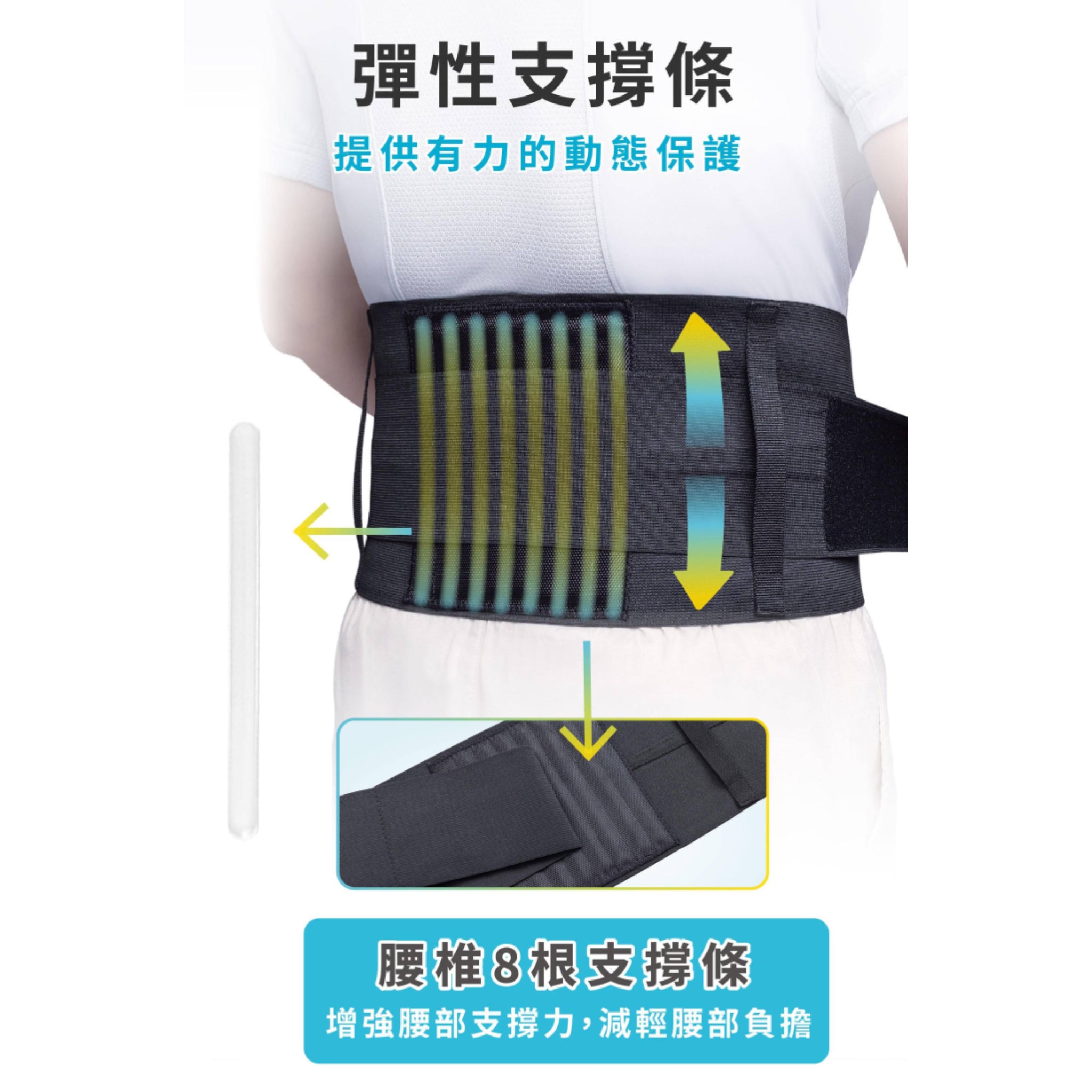 LuxFit 運動彈力護腰