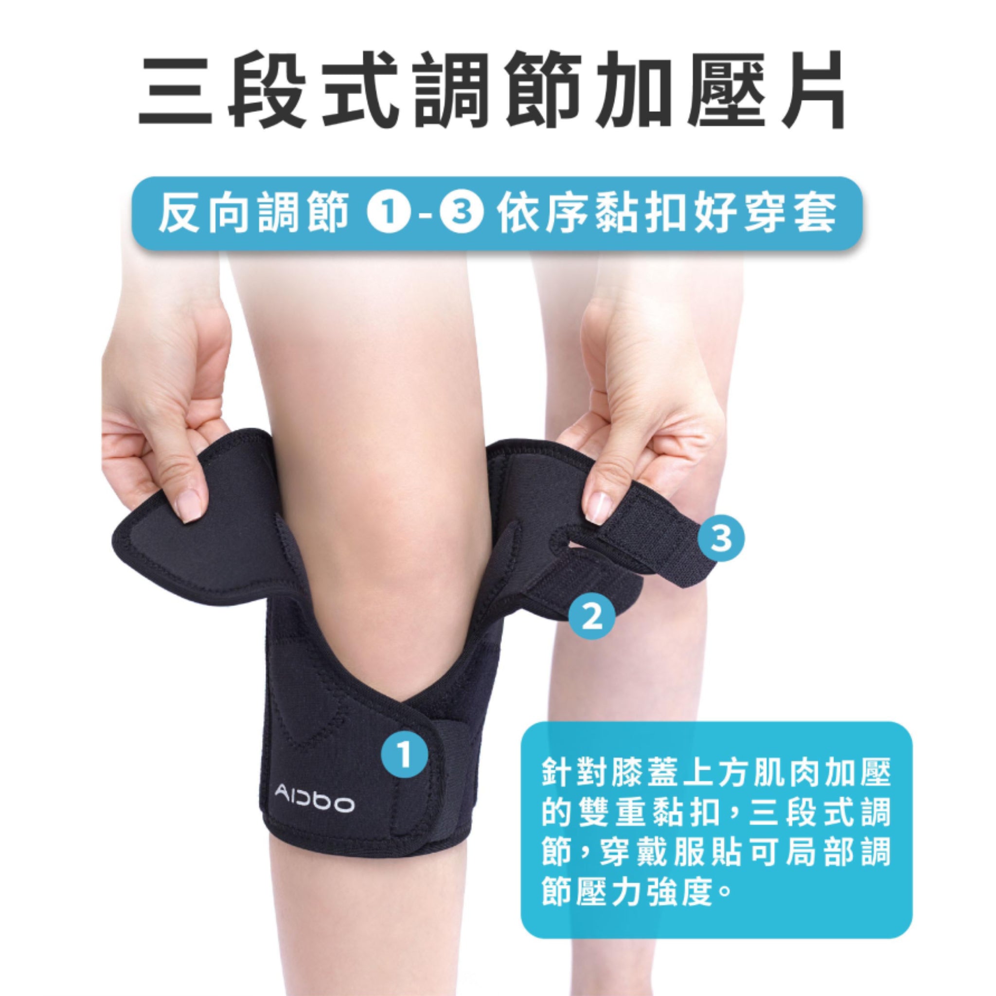 LuxFit 加強型運動護膝