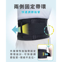 LuxFit 運動彈力護腰