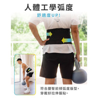 LuxFit 運動彈力護腰